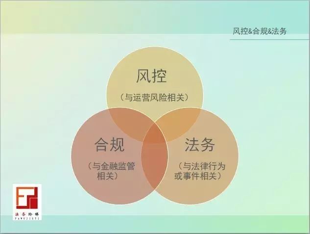《那些打不死我的,让我更强大》(三) | 法务星辰(03) 《那些打不死我的,让我更强大》(三) | 法务星辰(03)