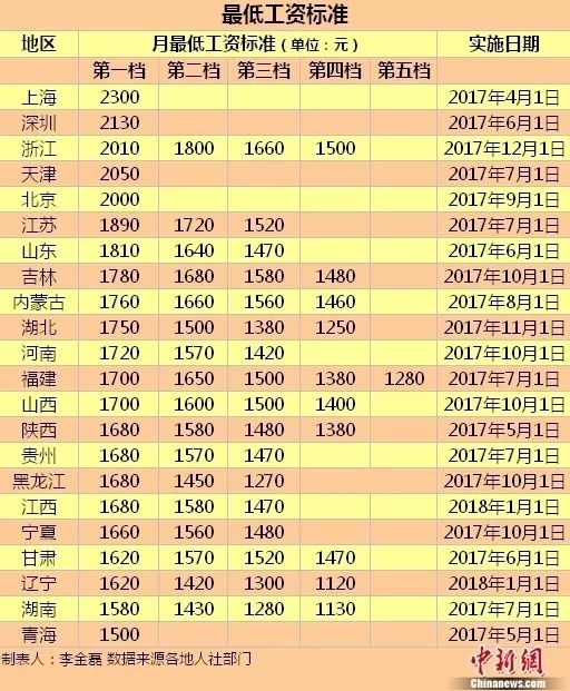 异地避税这种游戏只能中午玩,因为早晚都会出事 | 资讯49周 异地避税这种游戏只能中午玩,因为早晚都会出事 | 资讯49周