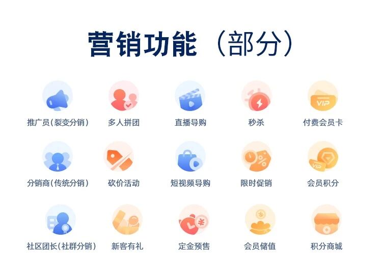 合界科技