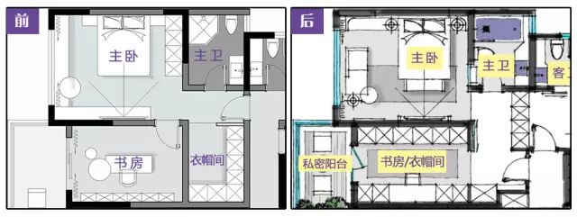 3,书房衣帽间合理并 处处舒适最大化