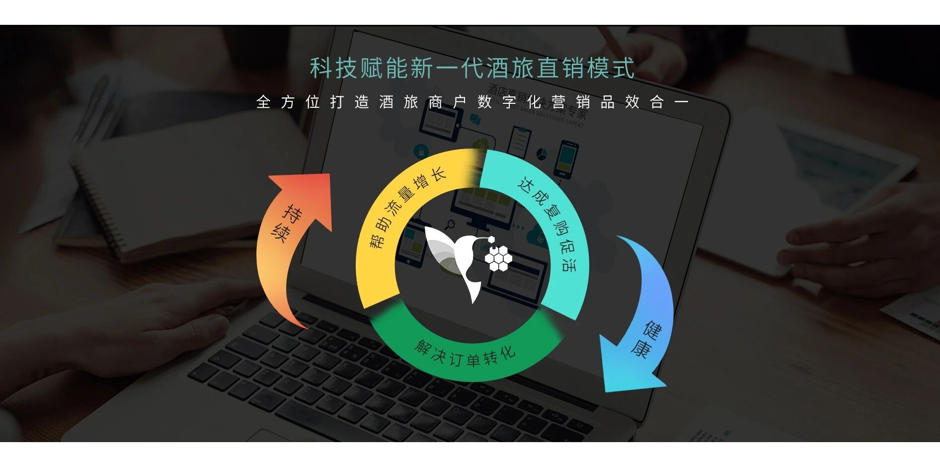 向蜜鸟酒旅行业小程序