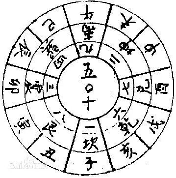 中国百慕大---神秘的八里江迷魂阵