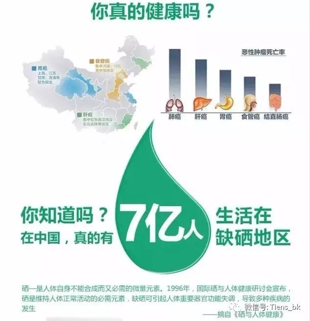 天狮佑希胶囊丨缺硒可直接导致40多种疾病?99%的人还不知道!