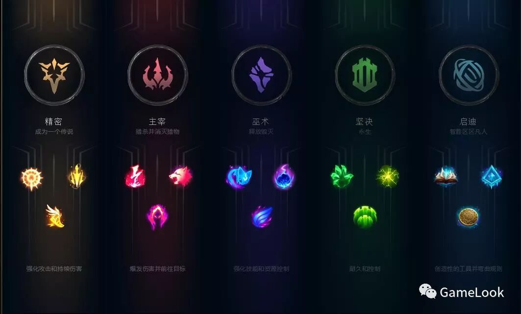 英雄联盟显示fps_绝地求生网吧叫什么_绝地求生网吧出现1450