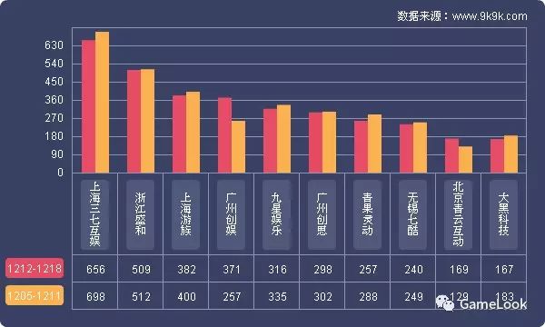 迅游网游加速国服dota2_网游开服_cf体验服网游加速器