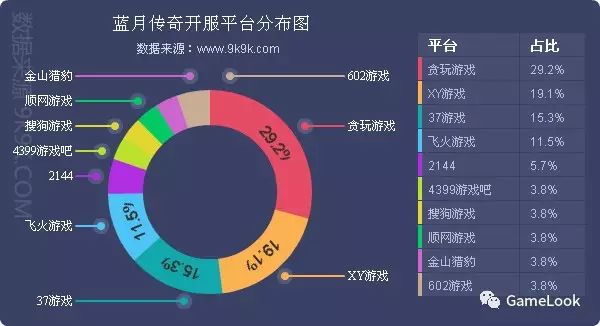 cf体验服网游加速器_迅游网游加速国服dota2_网游开服