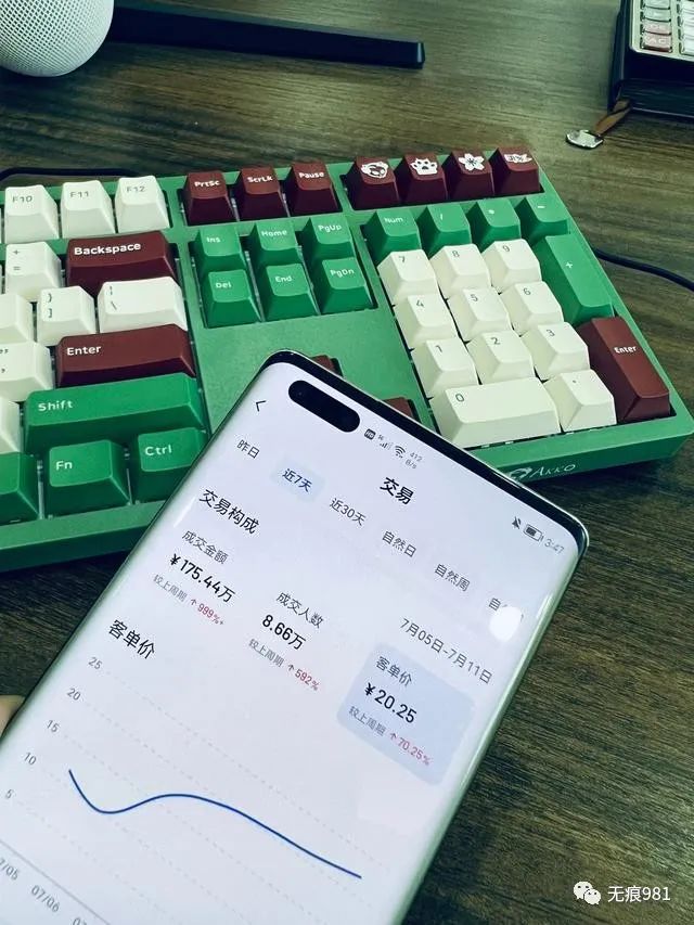 好创业项目有哪些_我想找个创业项目什么项目好_农村有向好创业项目