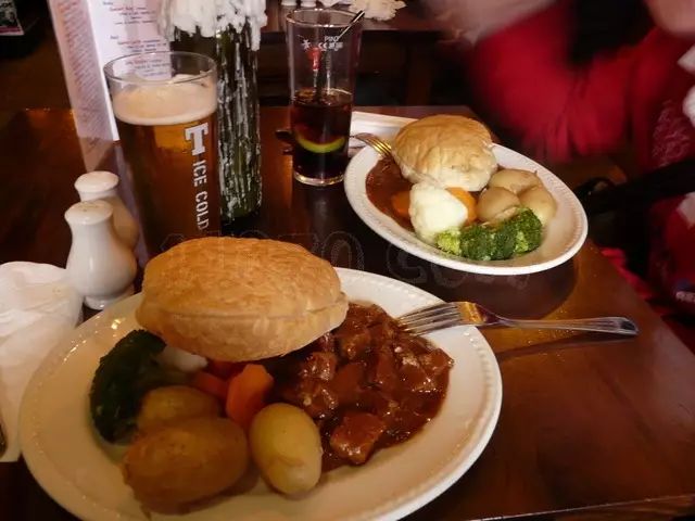 【腐國攻略】愛丁堡的旅游、購物、娛樂、美食。