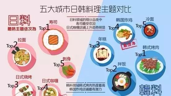 本埠釜山料理 菜单_釜山料理菜单_pankoo釜山料理菜单