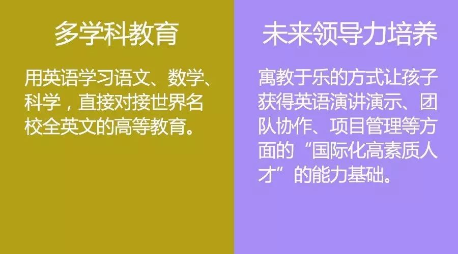 瑞思学科英语:十年新起点,世界因思而变!