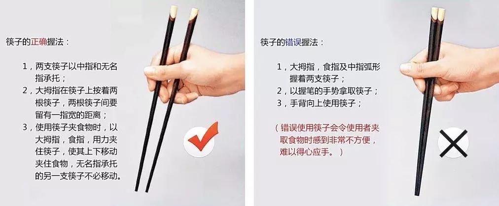 首先看正确拿筷子的手势