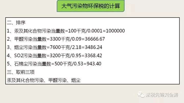 環(huán)保稅咨詢