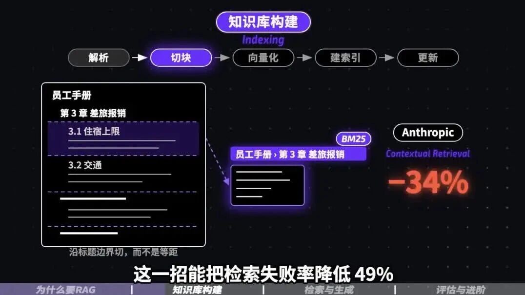  您的浏览器不支持 video 标签 