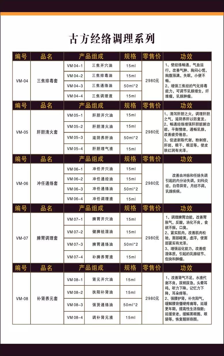 东营桶装水价格联盟-名媛私人养生会所简介及价目表