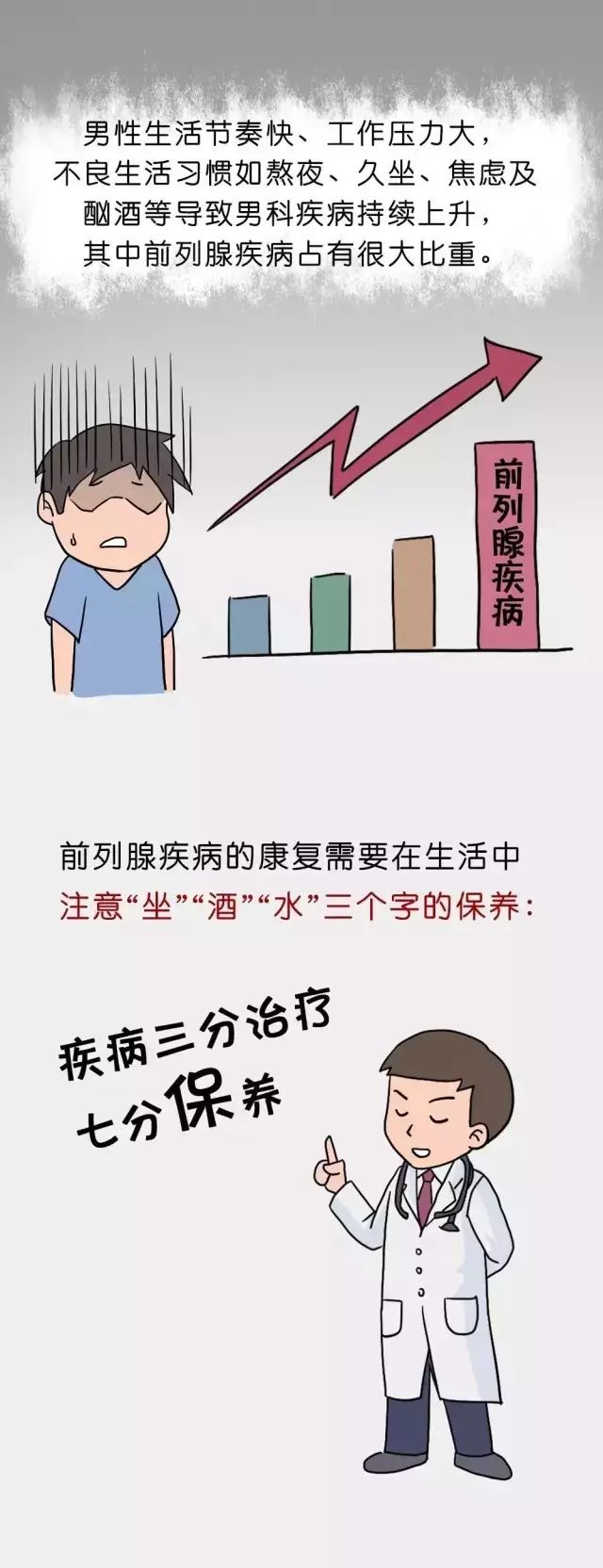 漫画 | 前列腺，重视“坐”“酒”“水”3个字！