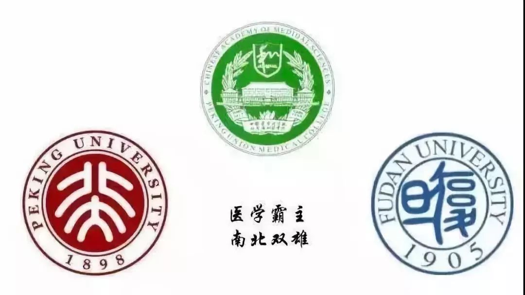 8  医学专业  "霸主"和"南北双雄"  医学霸主:北京协和医学院  南北