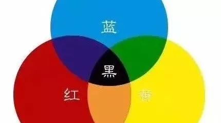 听说有三种颜色上不了热搜,半个娱乐圈的明星转发呼吁都没用