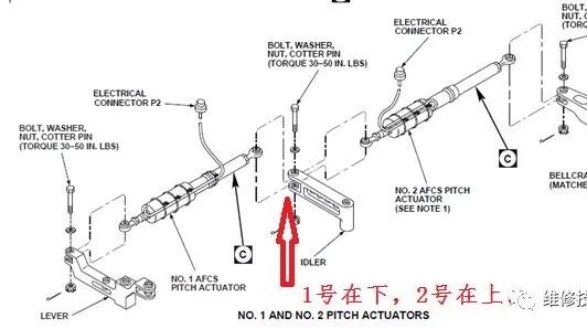 关于安装S-76自驾串联..