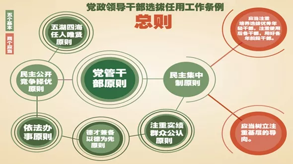 中国人民大学出版社微党课｜鄢一龙：中国共产党的成功之道