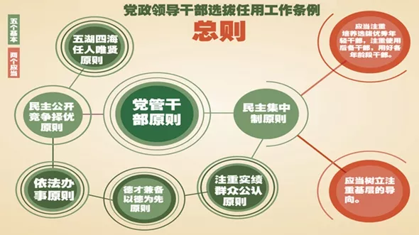中国人民大学出版社微党课|鄢一龙:中国共产党的成功之道 中国人民大学出版社微党课|鄢一龙:中国共产党的成功之道