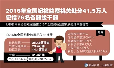 中国人民大学出版社微党课｜鄢一龙：中国共产党的成功之道