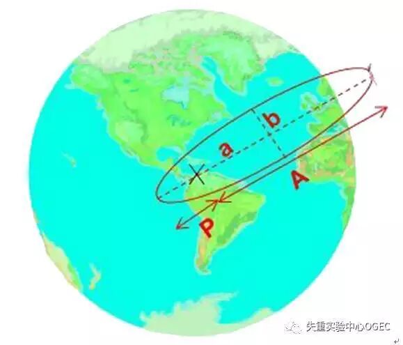 ӰЧ֮ʧطɻ ̫ʧػӪ