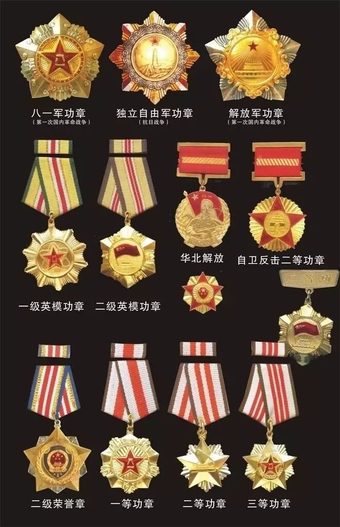 《关于规定勋章奖章授予中国人民解放军在中国人民革命战争时期有功