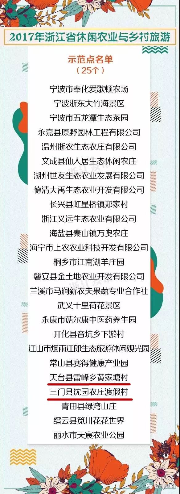 台州是哪个省_台州的省会是哪个城市_台州归什么省管