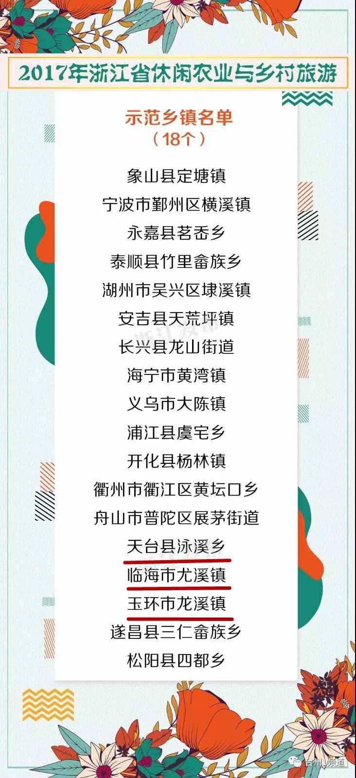 台州的省会是哪个城市_台州是哪个省_台州归什么省管