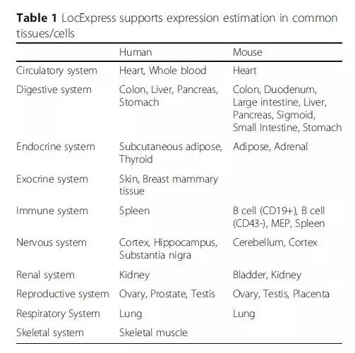 640?wx_fmt=jpeg&tp=webp&wxfrom=5&wx_lazy