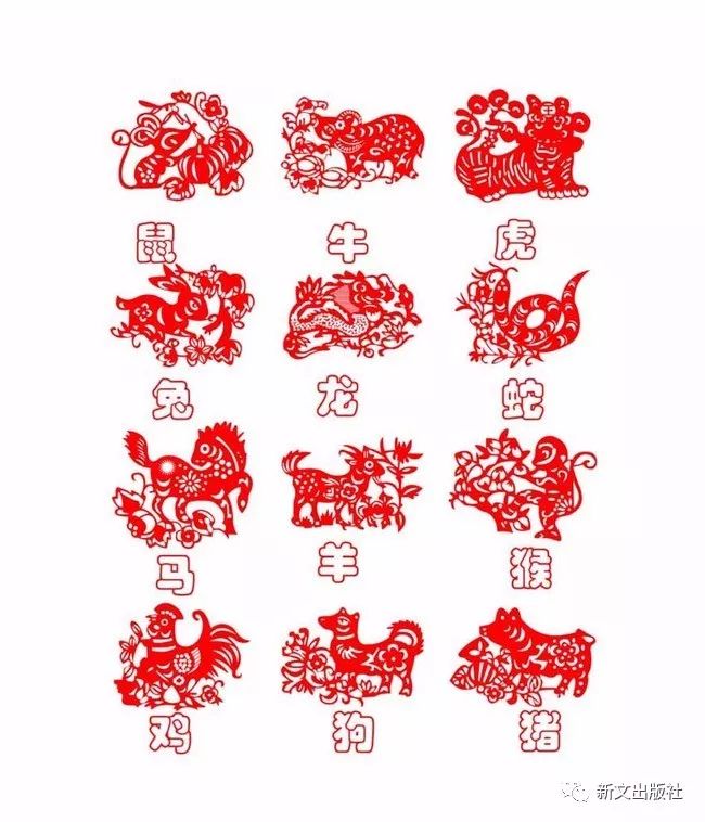 子鼠,丑牛,寅虎,卯兔,辰龙,巳蛇,午马,未羊,申猴,酉鸡,戌狗,亥猪 2