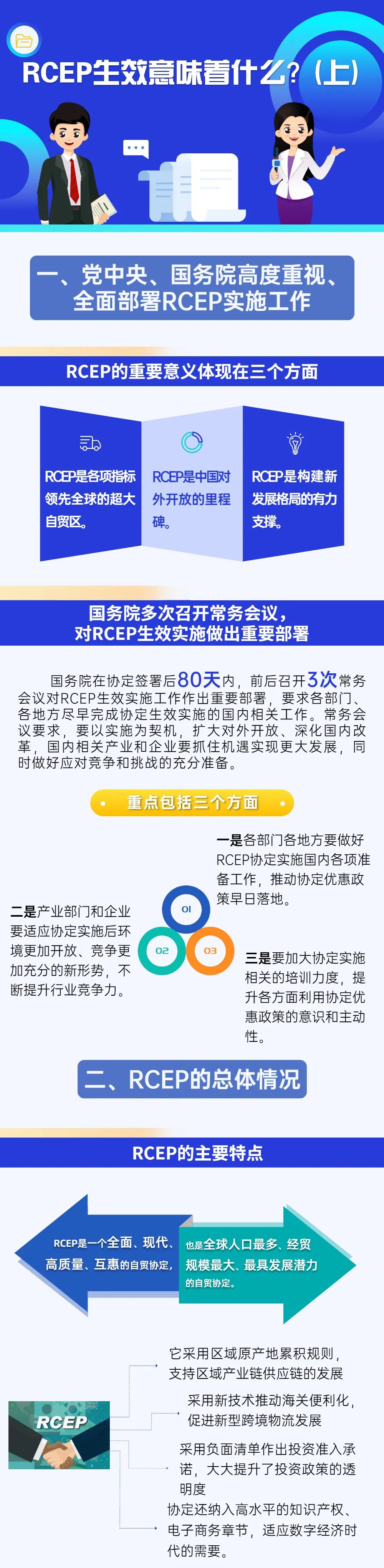 图解rcep生效意味着什么