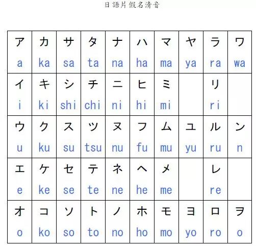 lol打字输入法老出来_拼音怎么打字打出来_lol游戏里打字输入法不显示出来