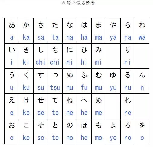 拼音怎么打字打出来_lol打字输入法老出来_lol游戏里打字输入法不显示出来