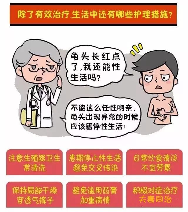 一图道清真相jj上面长红点怎么办