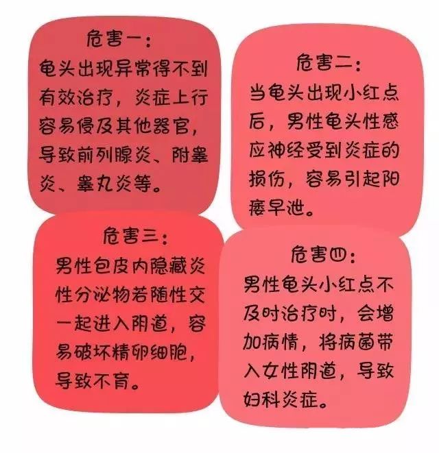 一图道清真相jj上面长红点怎么办