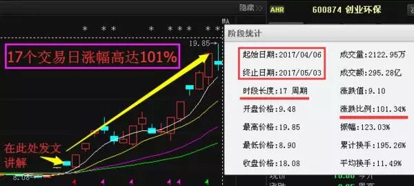 重磅利好消息：中天科技、蓝盾股份、华工科技、华夏幸福、永鼎股份、综艺股份、康得新