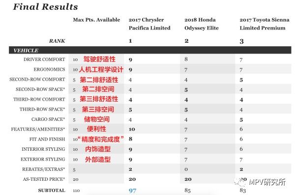 百木世佳地板_奧德賽 木地板_木蠟油地板