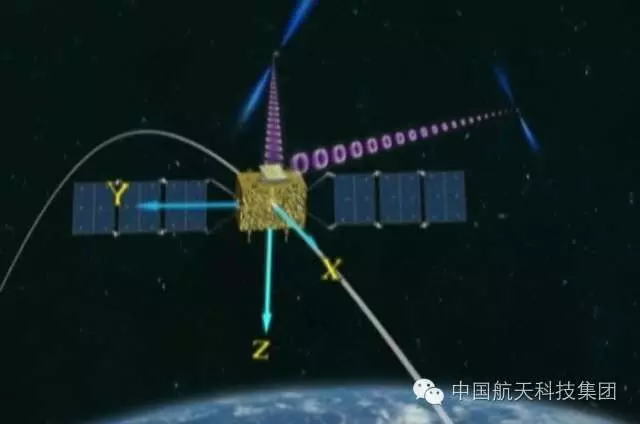 Lancement CZ-11 | XPNAV-1 & Xiaoxiang-1 à JSLC - le 9 Novembre 2016 [Succès]  640?wx_fmt=jpeg&tp=webp&wxfrom=5&wx_lazy=1