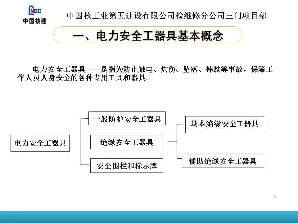 兰州安全工器具-电力安全工器具使用培训-甘肃拢鑫电力物资有限公司