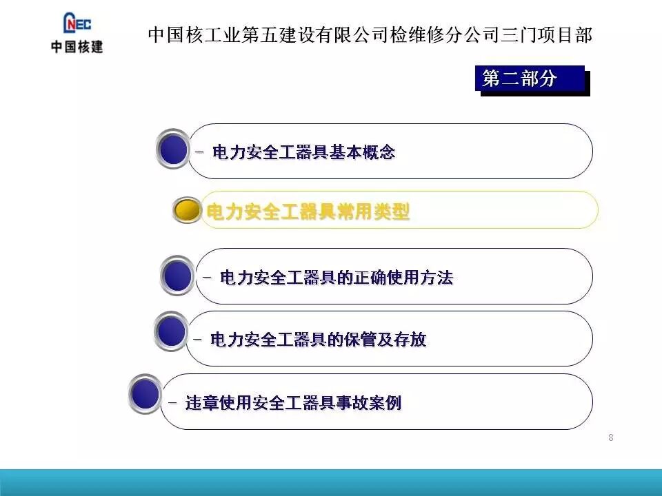 兰州安全工器具-电力安全工器具使用培训-甘肃拢鑫电力物资有限公司
