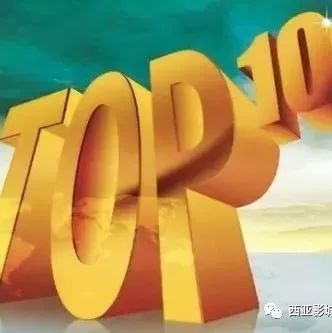 趣味 全球历史票房TOP10 ,您看了几部??