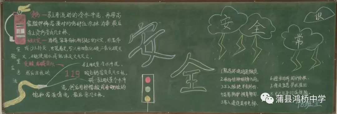 鸿桥中学安全教育主题黑板报,手抄报展示