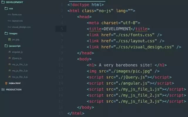 终于弄懂了各种前端build工具