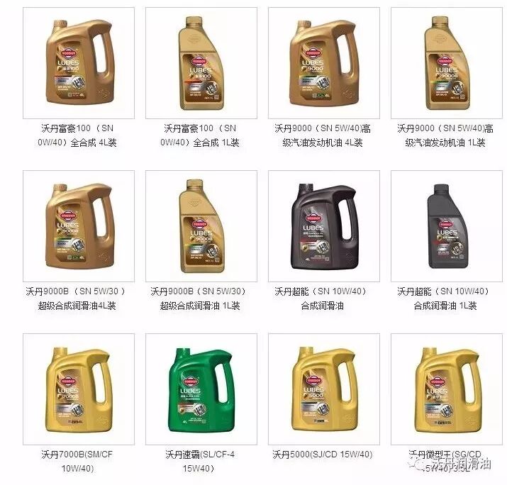 润滑油品牌