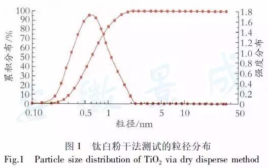 http://mmbiz.qpic.cn/mmbiz_jpg/NWcmsq5tPT6ibyyVicsfnRoywXjTX2J3icNnXpQYH9ZkQDqc6S0MlIOFicmR7p9g8nKs0JXFHUXSxg31PRuItqw9aw/640?wx_fmt=jpeg&wxfrom=5&wx_lazy=1&wx_co=1