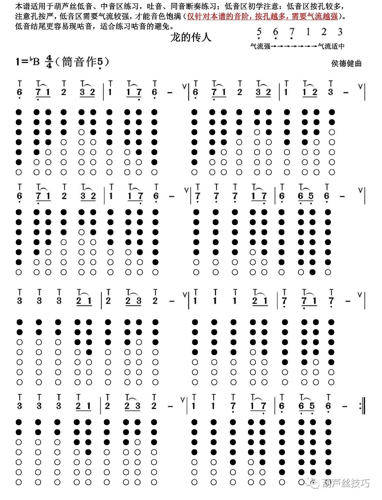 大爱无言,葫芦丝初学者的福音:高清指法图表