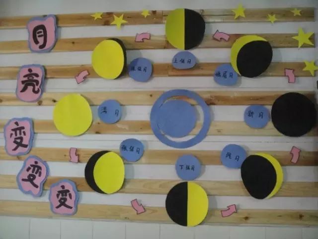 【主題環創】9款幼兒園春季主題牆手工環創，美爆了！ 親子 第7張