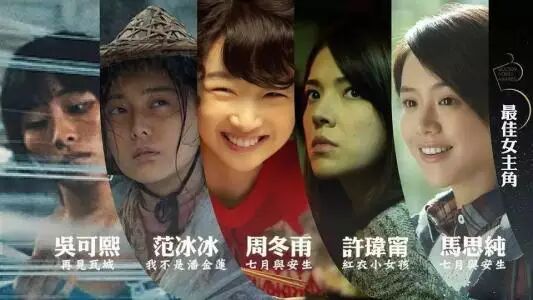 2016年中国电影女演员成绩单:四小花旦集体没落,新秀小花争奇...