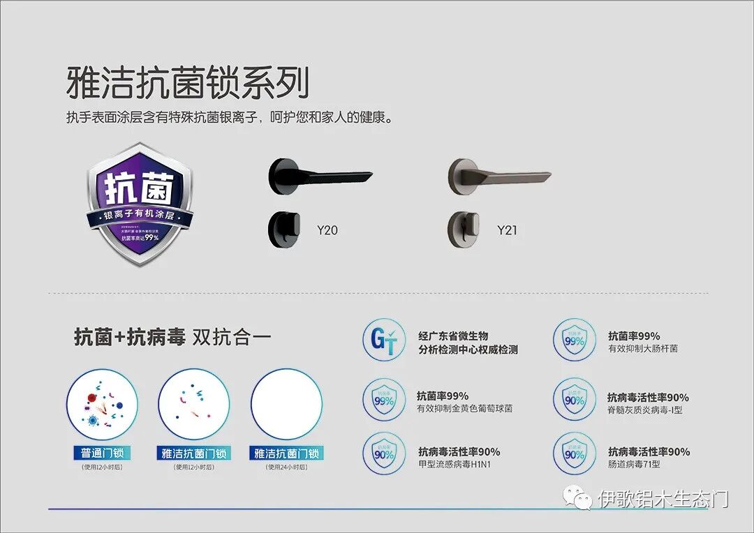 伊歌铝木生态门极窄门系列 · B3框铝产品图_11